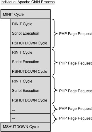 multiprocess.jpeg