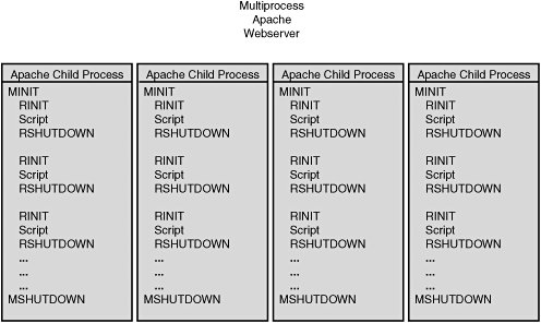 multiprocess2-1.jpeg